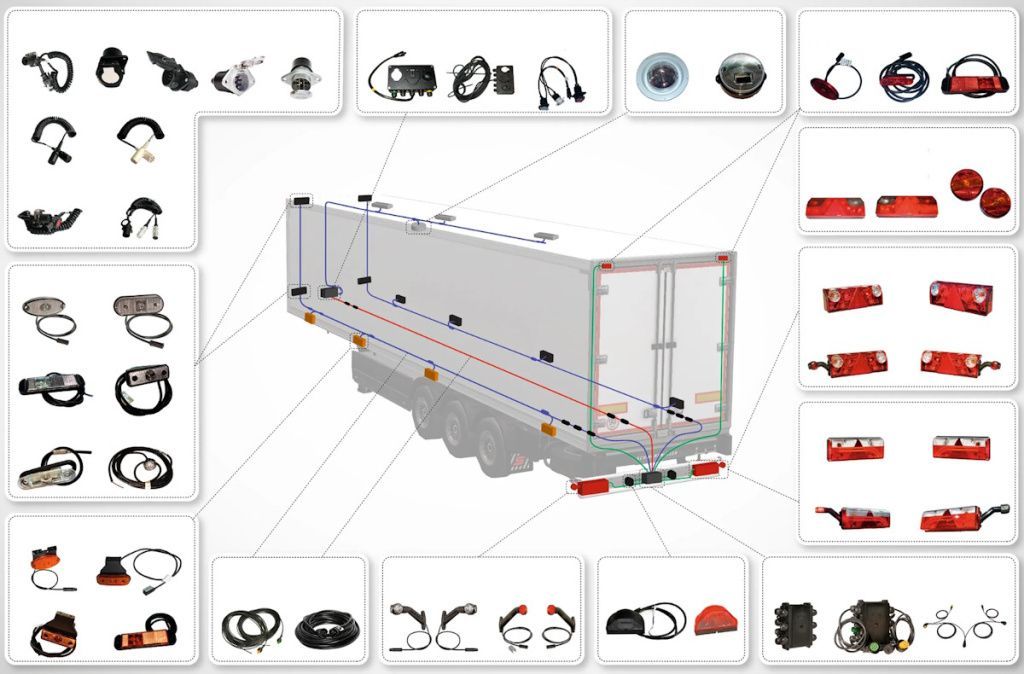 Проблемы с электрической системой прицепа: решения и запчасти в 2025 году 3