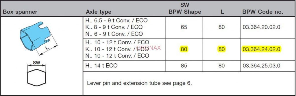 ключ гайки ступицы sw80 10-12t BPW (БПВ)
